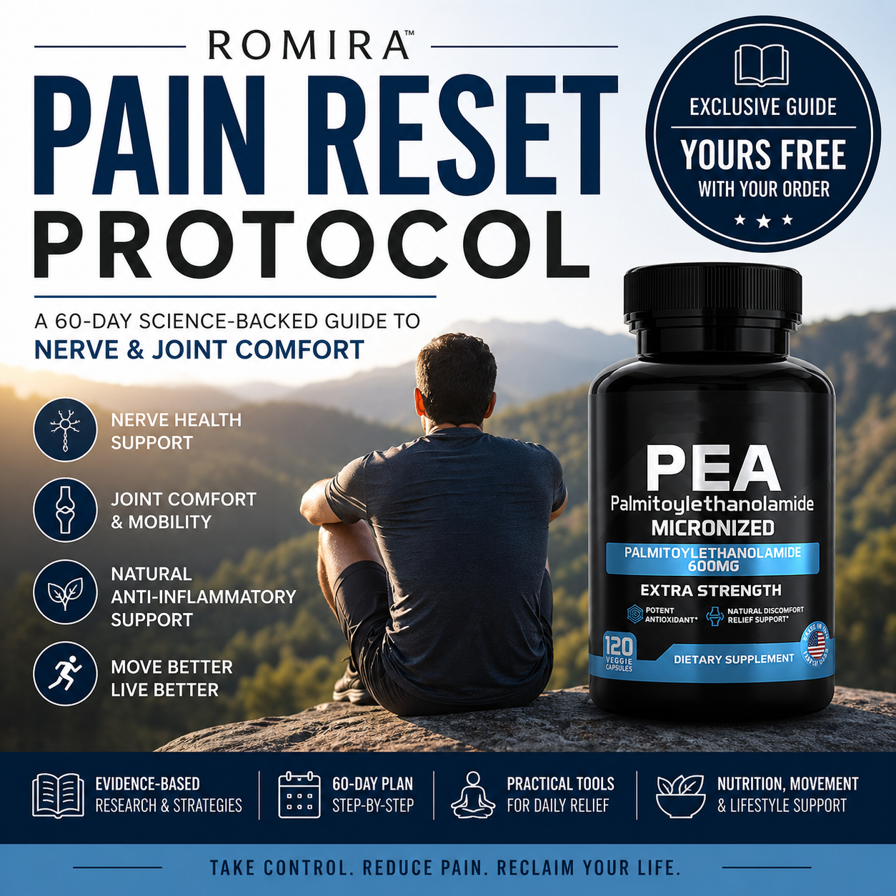 The Chronic Pain Reset Protocol