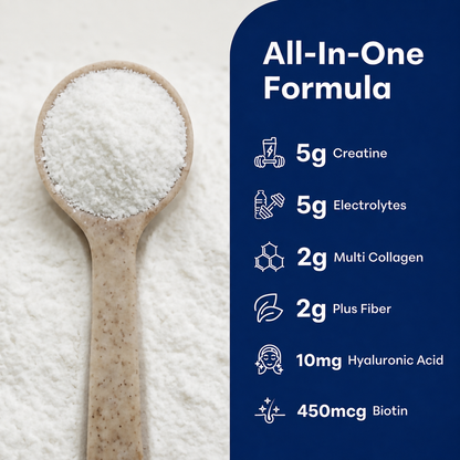 All-in-one formula: creatine, electrolytes, collagen, fiber, hyaluronic acid, biotin