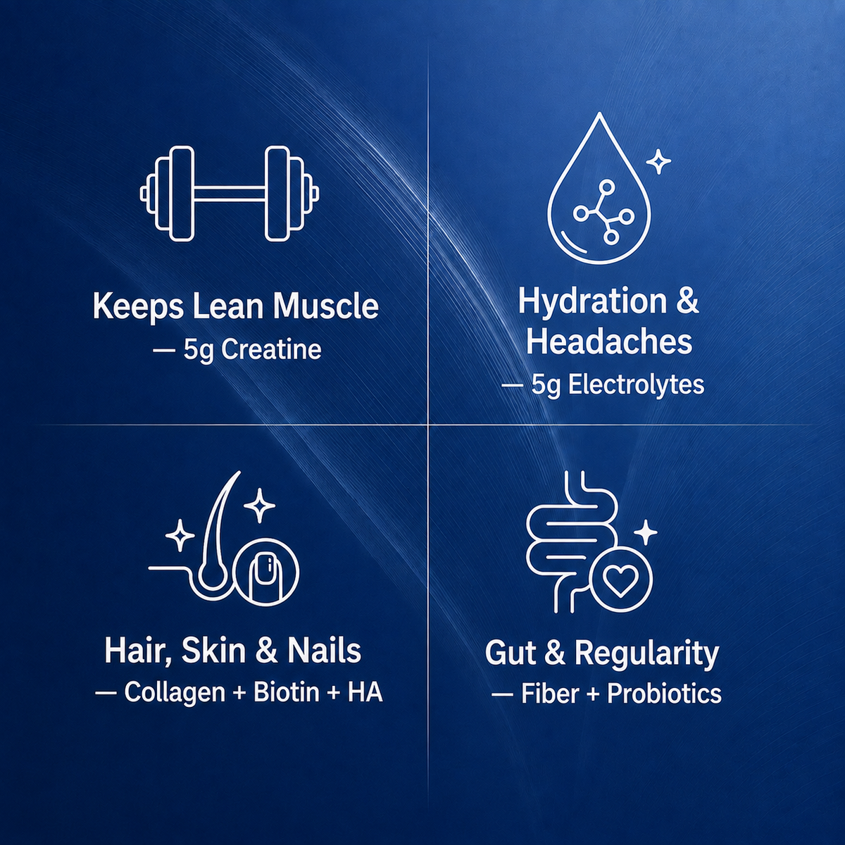 Women's Wellness Creatine Hydration