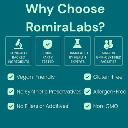 Turmeric Curcumin Natural Pain Relief