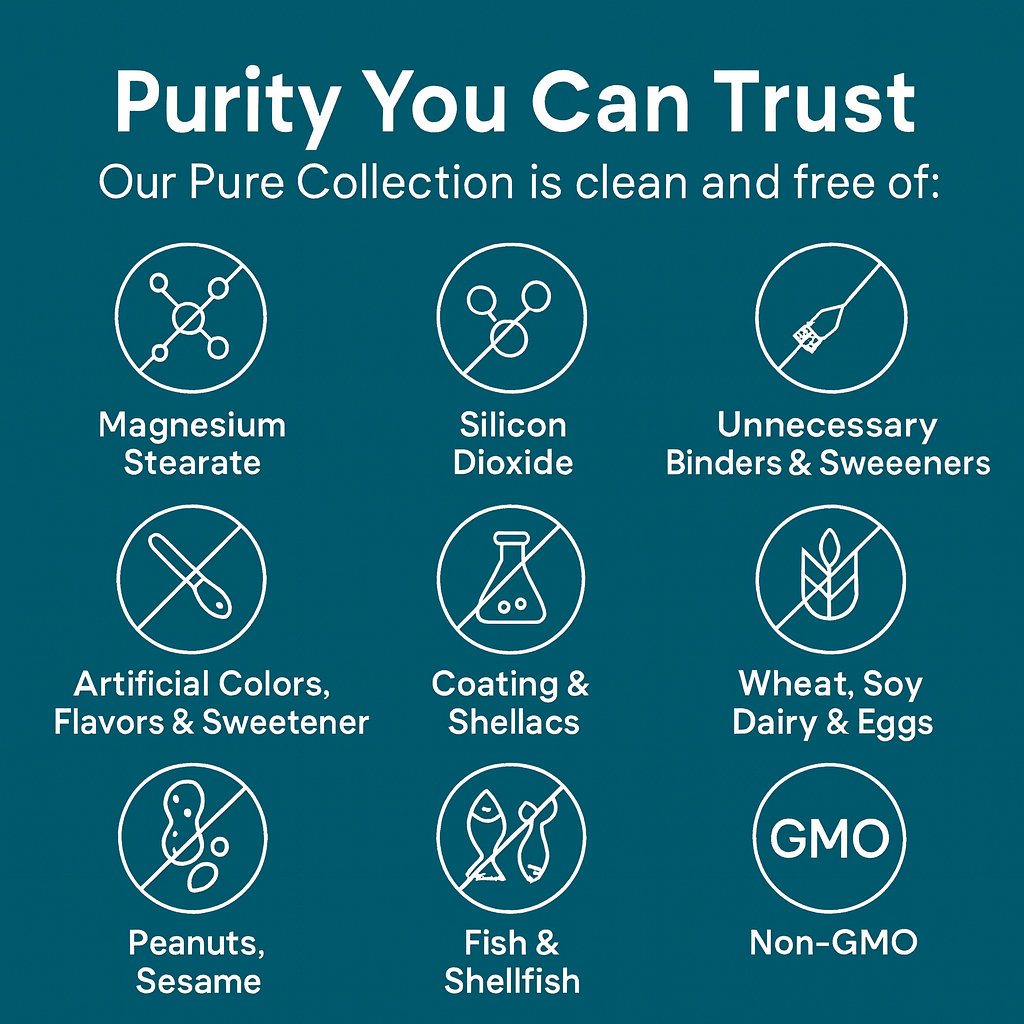 Turmeric Curcumin Natural Pain Relief