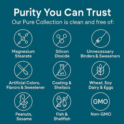 Turmeric Curcumin Natural Pain Relief