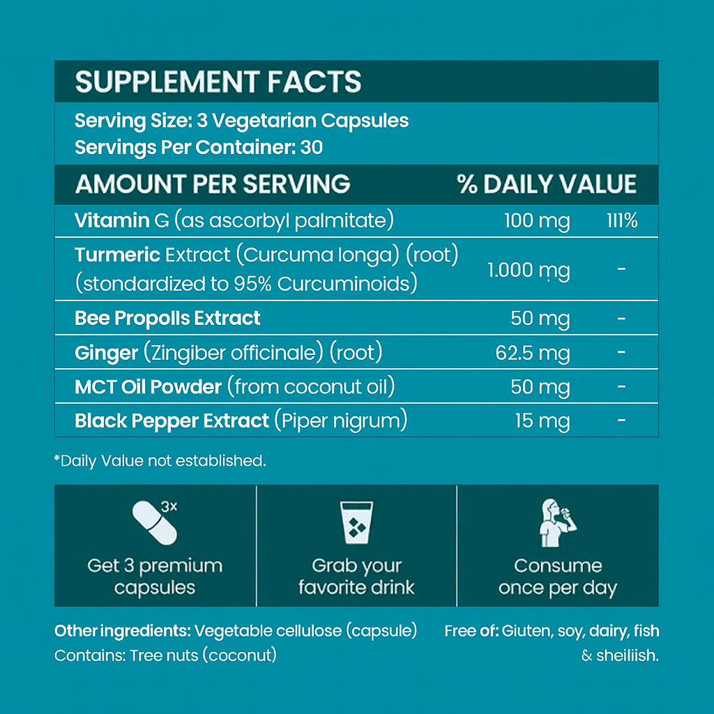 Turmeric Curcumin Natural Pain Relief