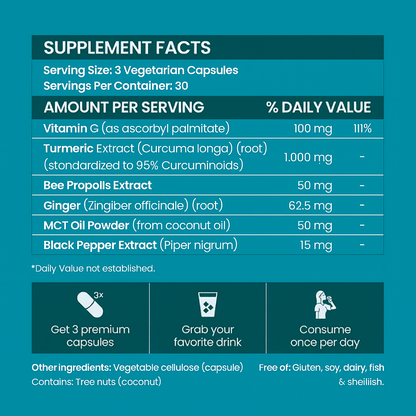 Turmeric Curcumin Natural Pain Relief