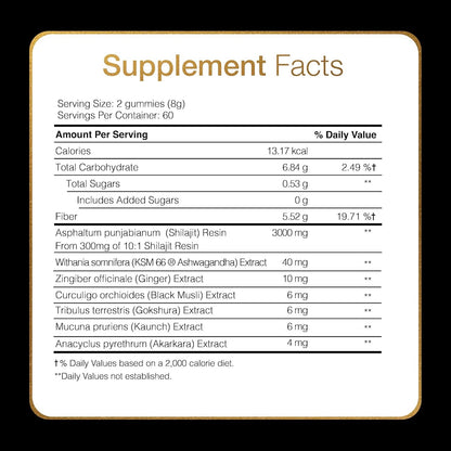 Romira™ Libido Boost Shilajit Gummies