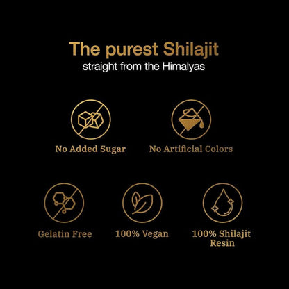 Romira™ Libido Boost Shilajit Gummies