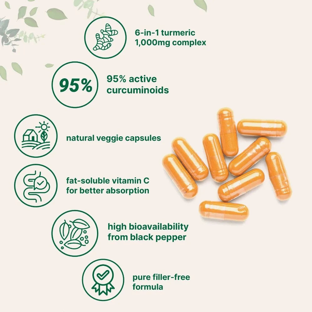 Turmeric Curcumin Capsules (1,000mg)