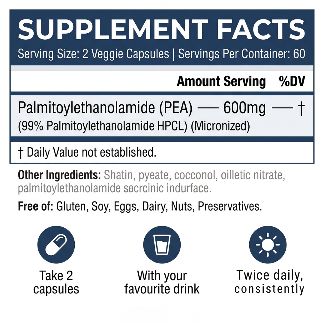 Romira PEA 600mg | Daily Nerve & Joint Comfort Support
