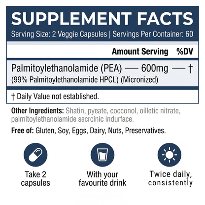 Romira PEA 600mg | Daily Nerve & Joint Comfort Support