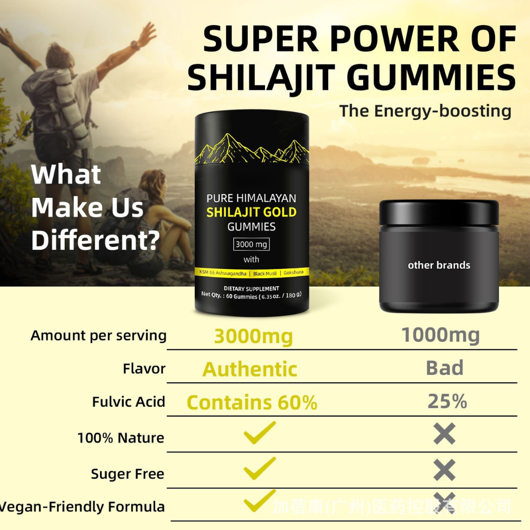 Romira™ Libido Boost Shilajit Gummies