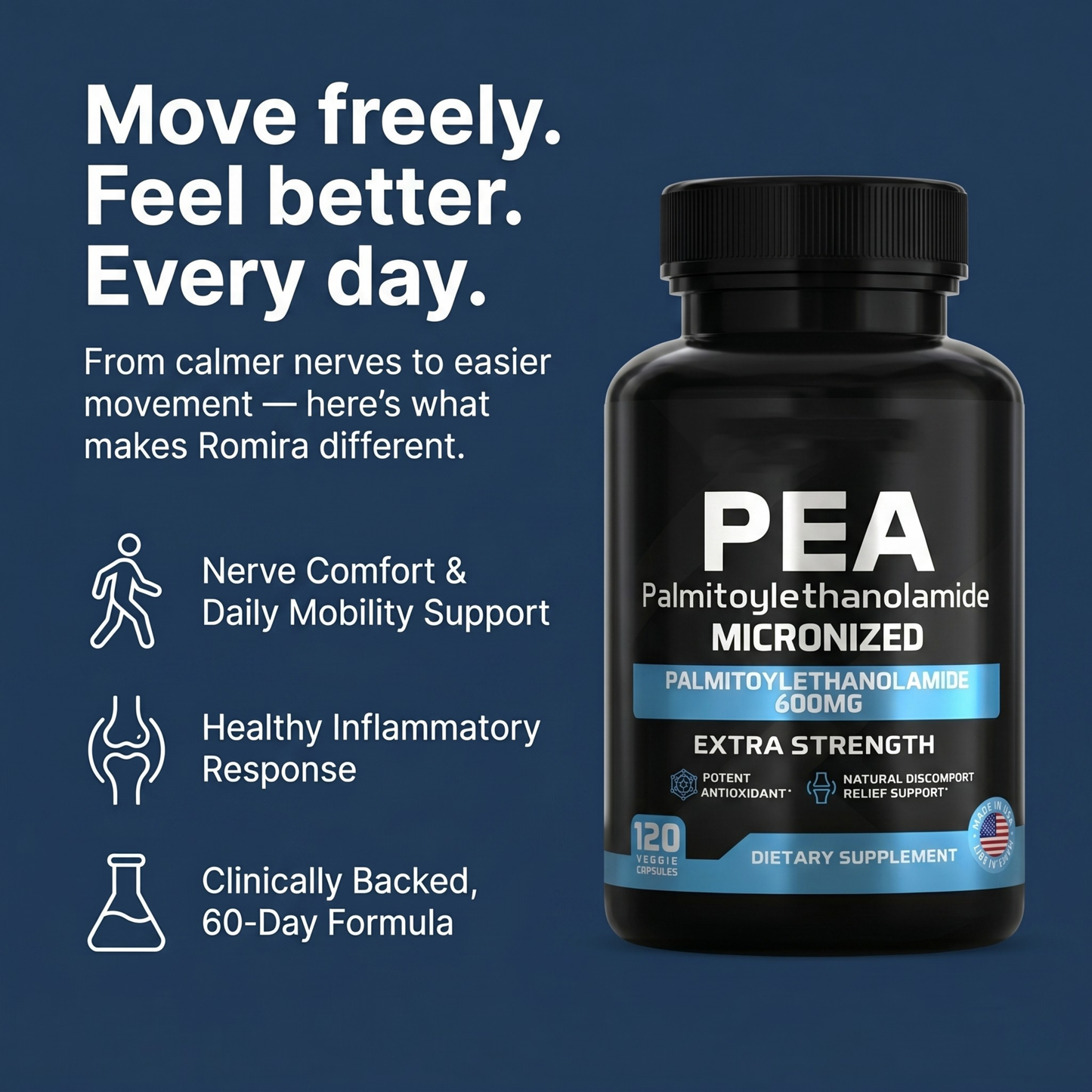 Romira PEA 600mg | Daily Nerve & Joint Comfort Support