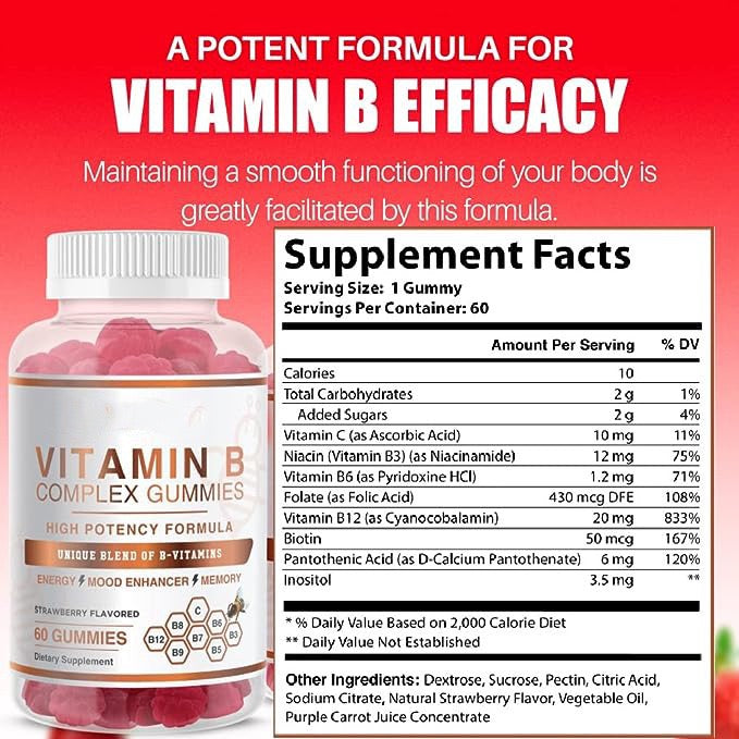 Vitamin B Complex Gummies – Full B-spectrum