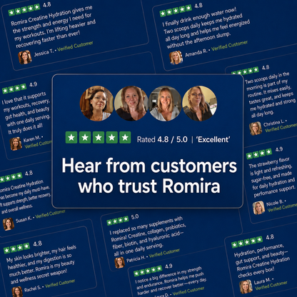 Customer reviews of Romira Creatine Hydration