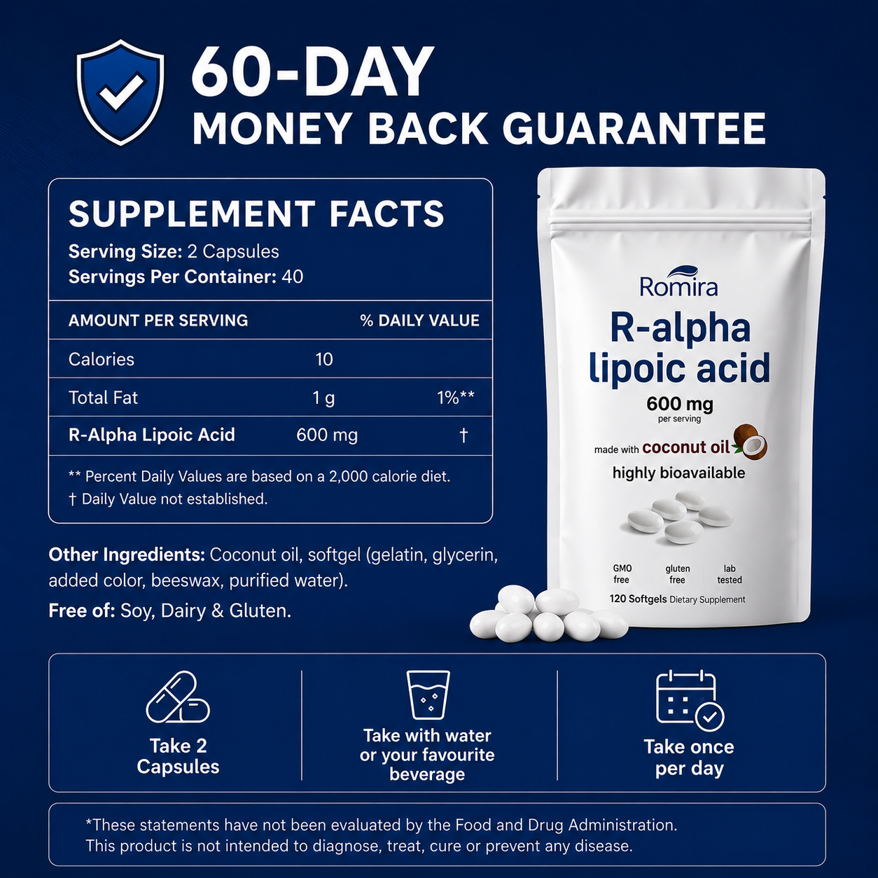R Alpha Lipoic Acid Capsules (600mg)