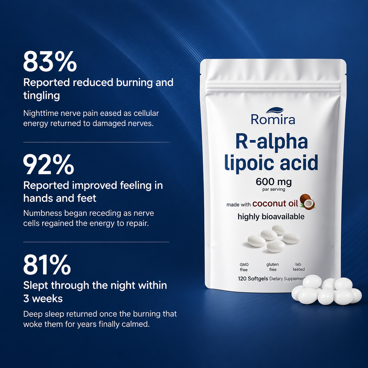 R Alpha Lipoic Acid Capsules (600mg)