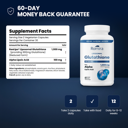 Supplement Facts and how to take Romira Liposomal Glutathione